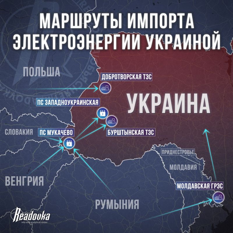 ������, �� ����: ���������� �������� � ������������� ������� ��� ����������� ����������� � �� �� ������� � ��������� ������������