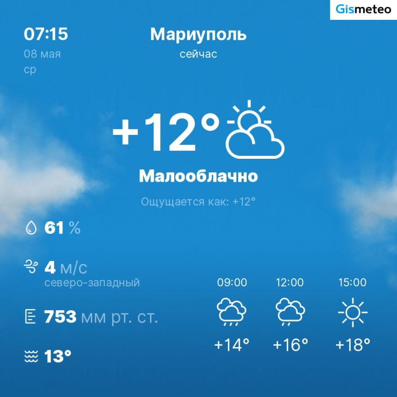 ������ �� ���� MeteoBot