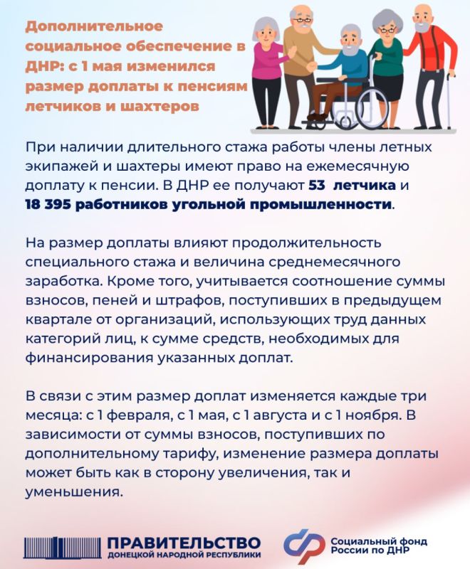 �������������� ���������� ����������� � ���: � 1 ��� ��������� ������ ������� � ������� �������� � ��������