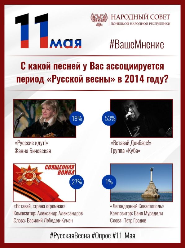 #�����������: ����� ������, ����������� � ��������-������ ��������� ������, � �������� �������� ������ � 2014 ����