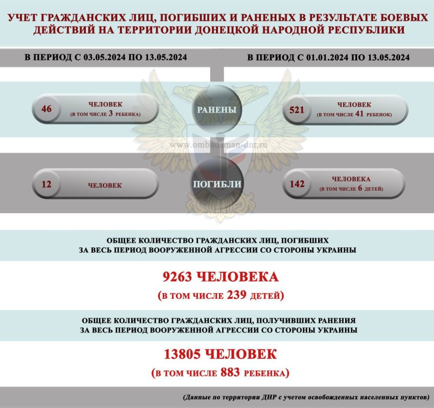 � ��� � 3 �� 13 ��� ��-�� �������� �� ������� ���������� ����� ������� 12 �������, ��� 46, � ��� ����� ��� �������, �������� �������, �������� � �������� ���������� ������� ����� ���������