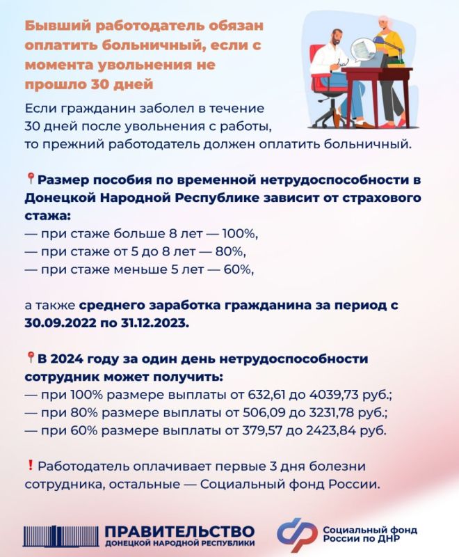 ������ ������������ ������ �������� ����������, ���� � ������� ���������� �� ������ 30 ����
