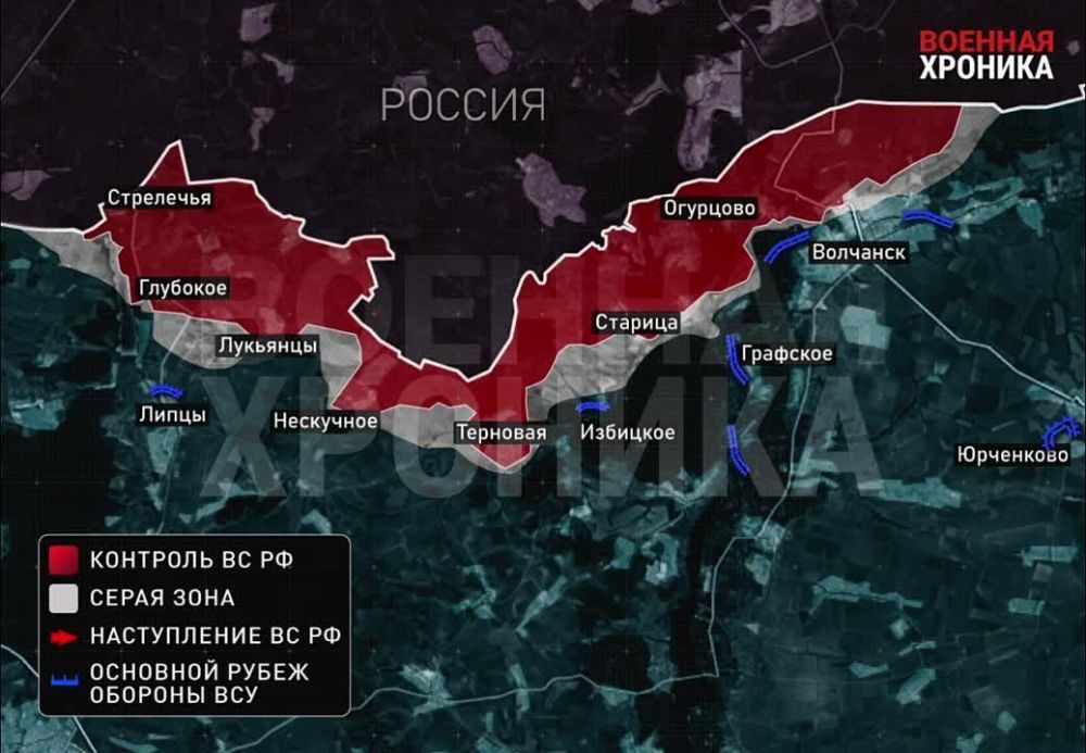 ������ ��������� ��� ��������