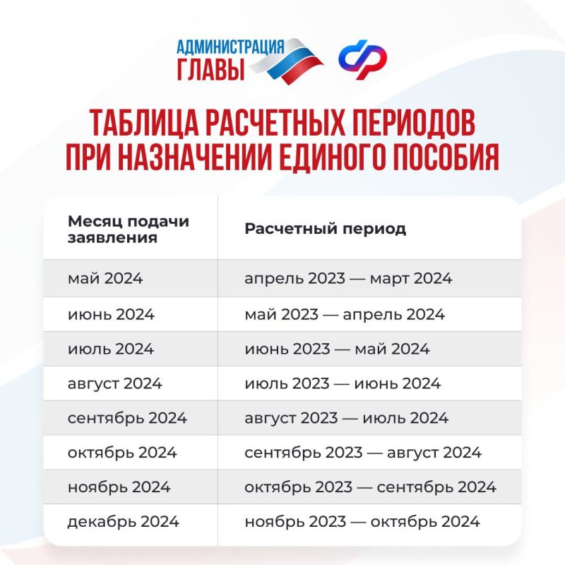 �� ����� ������ ����� �������������� ������������� ����� ����� ��� ���������� ��� ��������� ������� �������?