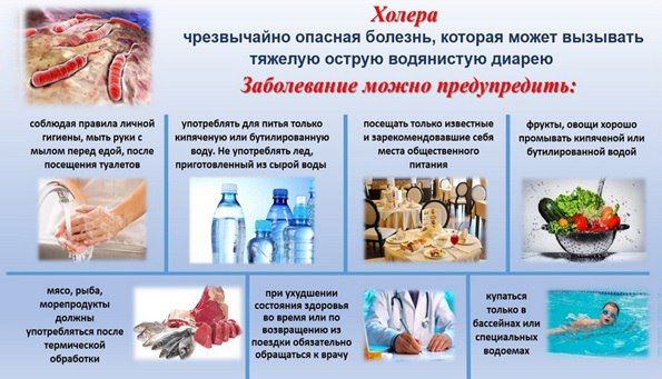 ���������� ��������������� ����� ���������������� ���������� � ���������� ����������� ��� ������������ ������: