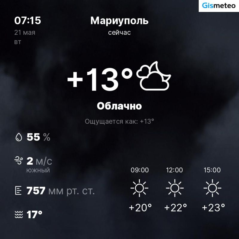 ������ �� ���� MeteoBot