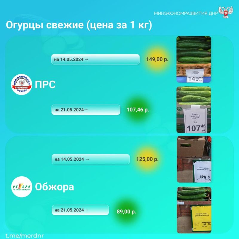 ����������������� ��� ������� ���������� � �������� ����� ����������