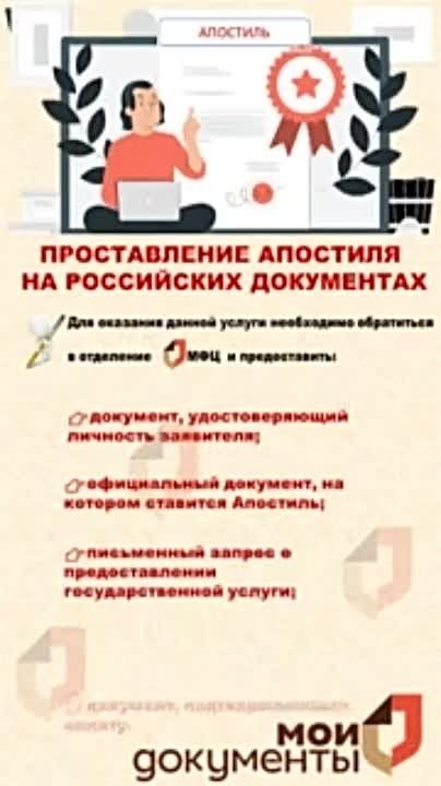 ��������������� ������ �� ������������ �������� �� ���������� ����������� ����������, ���������� ������ �� ������� ���������� ���������