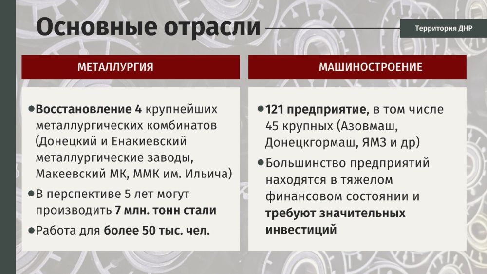 ��������� ��������: ���������� ���. ������� ������������