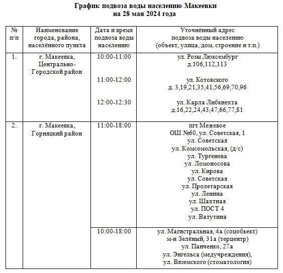 ������ ������� ���� ��������� ���������� ������ ��������