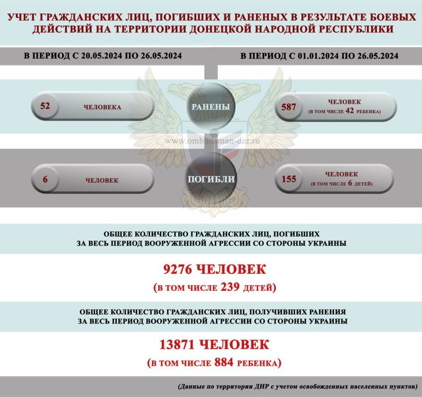 � ��� � 20 �� 26 ��� ��-�� �������� �� ������� ���������� ����� ������� ����� �������, ��� 52 ������ ������ �������� �������, �������� � �������� ���������� ������� ����� ���������