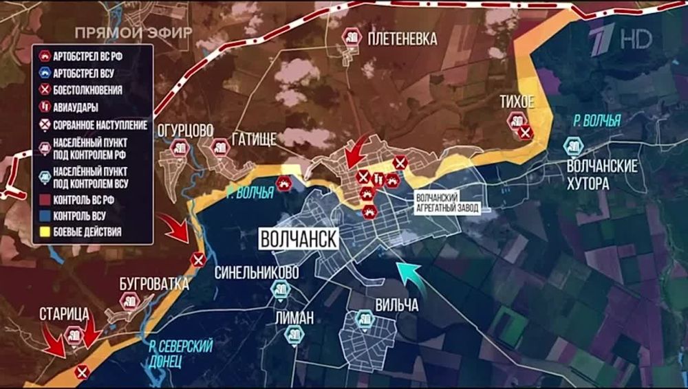 �������� ����� ��������� � ��������� �������� �������� �����