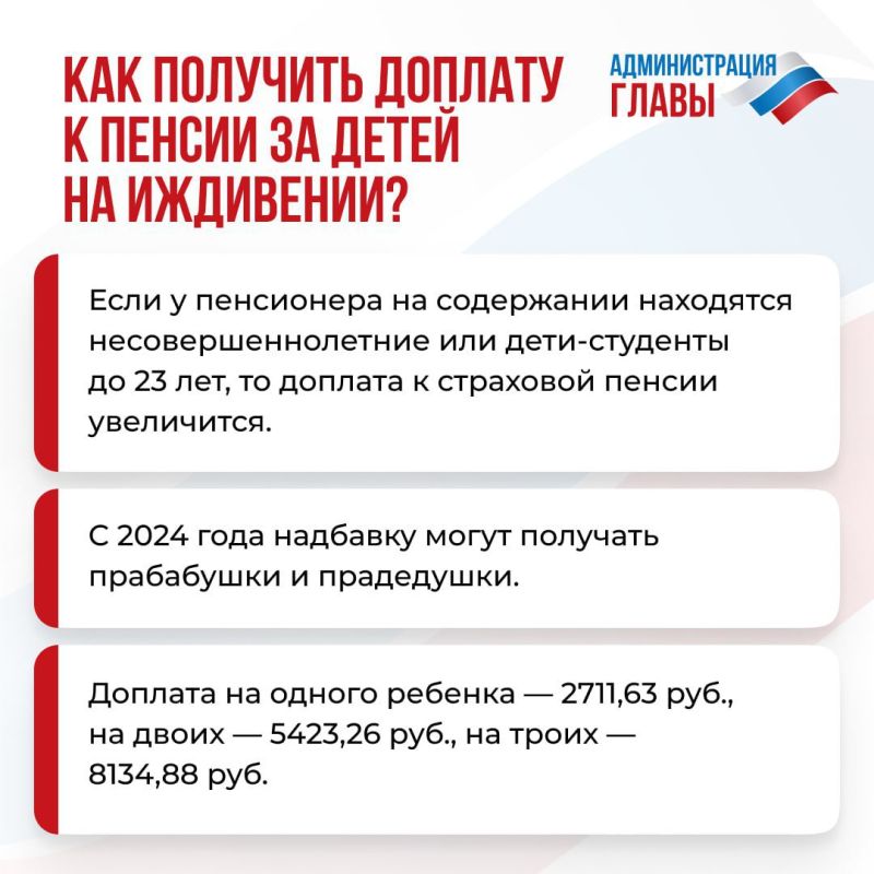 ��� �������� ������� � ������ �� ������������� �� ���������, �������� � ����� ���������