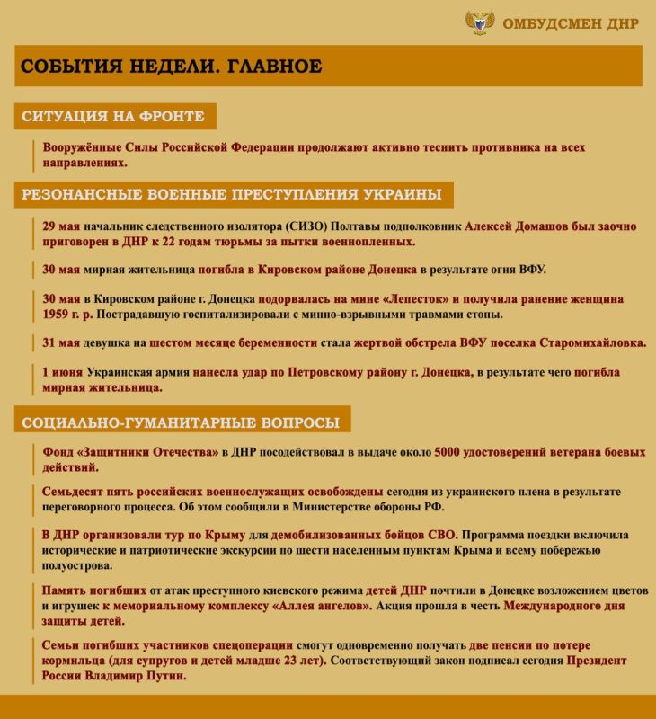 ����� ��������: ����� ���������-������������ ��������, ����������� �� ���������� �������� �������� ���������� ���������� ������� �������� � ������ � 27 ��� �� 02 ���� 2024 �