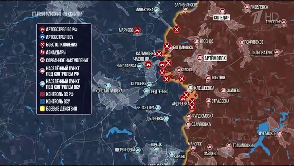 ��� ������������ ��� ���������� � ������ ������ ��� ����