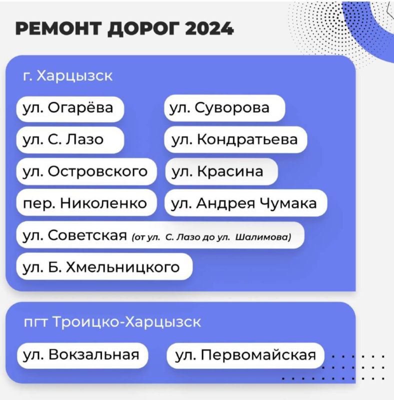�������� ������: � ������ ����� �����-�������� �� ���������� ������� �� 2024 ���