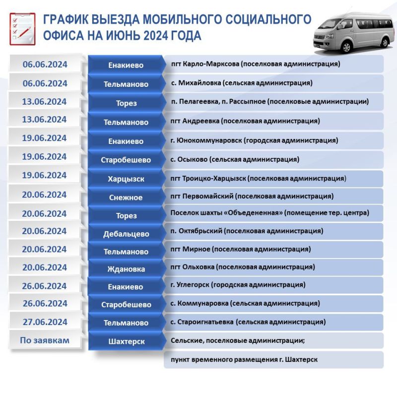 ������� ���: ������ ������ ���������� ����������� ����� �� ����