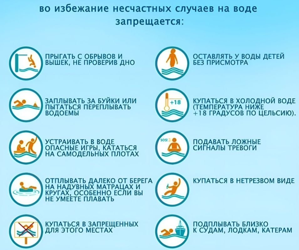 ������� � ������������ �� ����