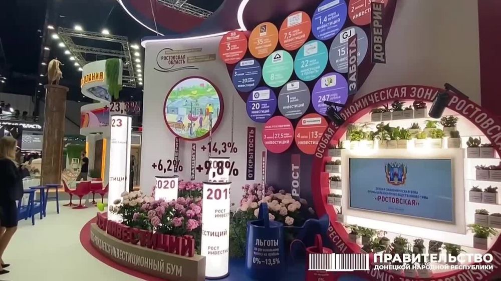 ������� �������: ����������������� �������