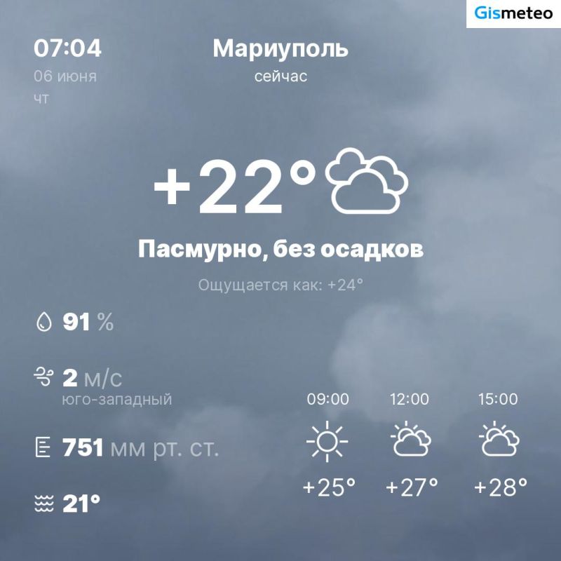 ������ �� ���� MeteoBot