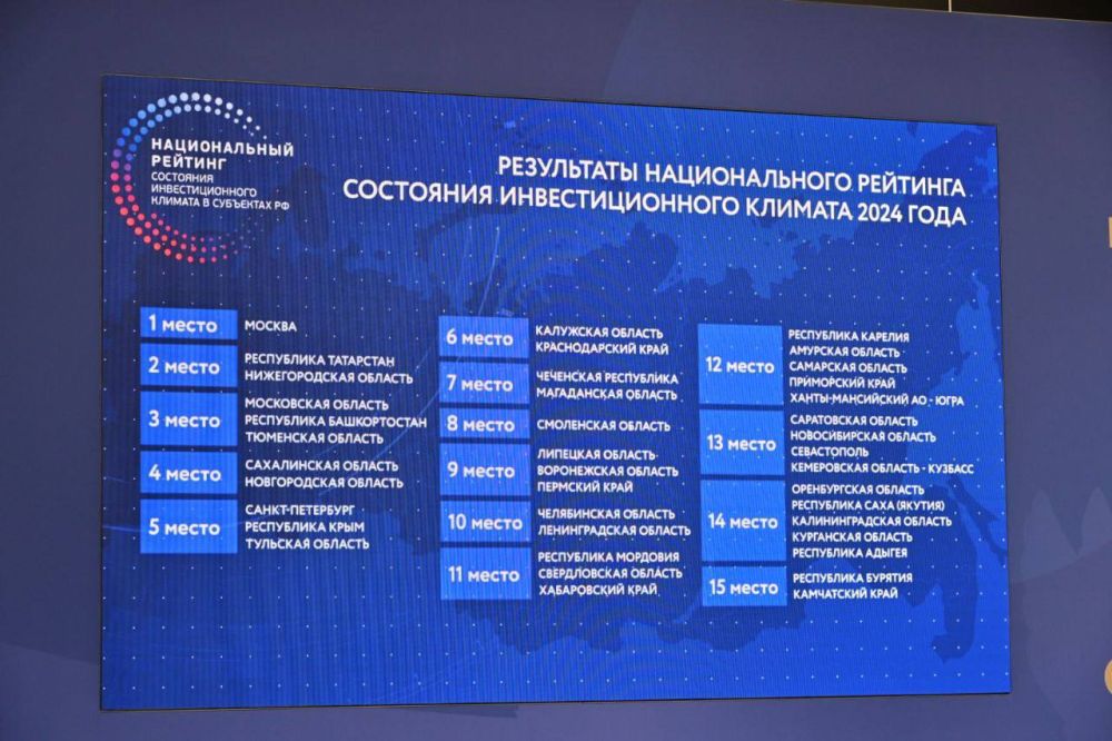 ������� �������: �������� ����� ������������� �������� ��������� ��������������� ������� � ��������