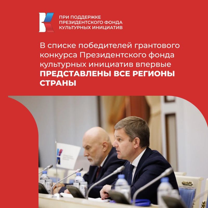 ������� ��������: ��������� ����� ������� ���������� �������� �������������� ����� ���������� ��������� 2024 ����