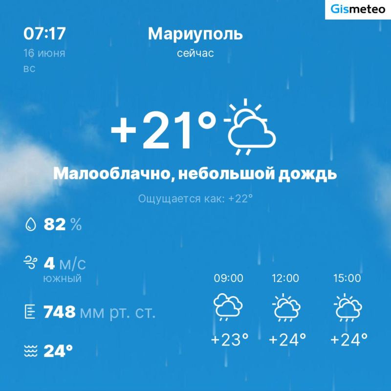 ������ �� ���� MeteoBot