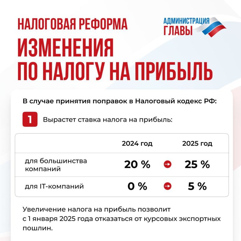 ��� ��������� ������ ������ �� ������� ����������� � ������ �������� �������� � ��������� ������ �� � �������� � ���������