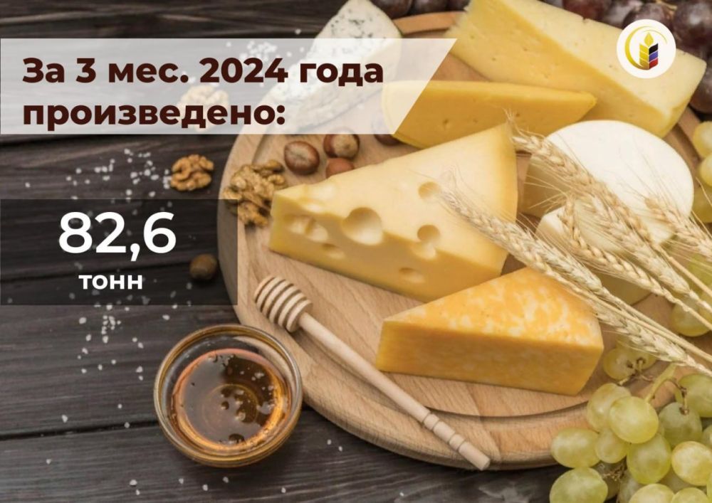 ����� 82 ���� ����� � ���������������� ��������� ����������� � ��� �� ������ ������� 2024 ����