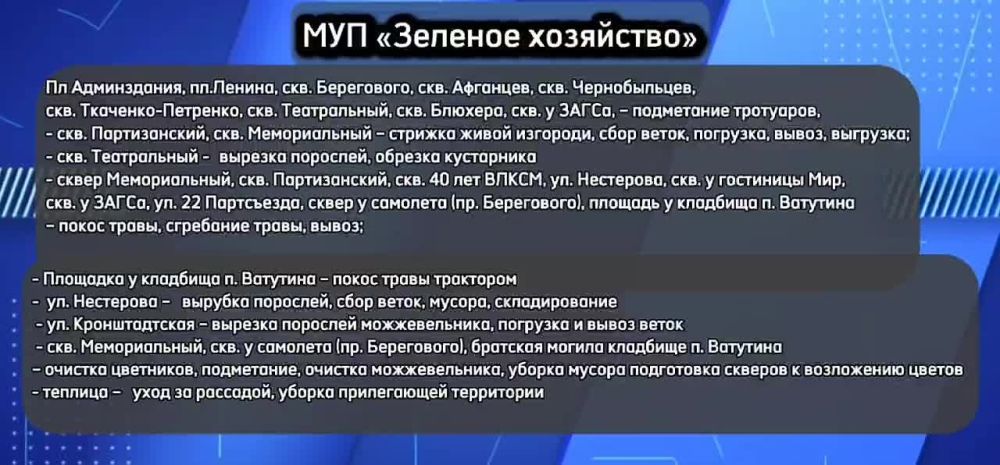 ������� ������: �������� ������� �������� ��������