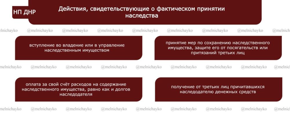 ��������� �����������: ����������� �������� ����������