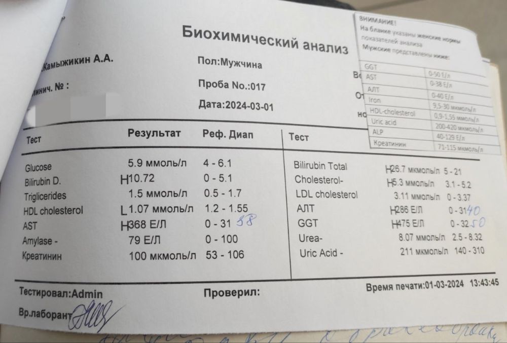 ������� ������: ������� ���� (������ ��� ����� � ������) �������� ������, ������ �������