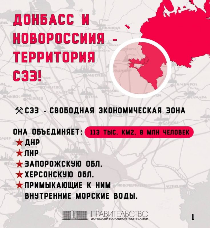 ������� �������: ��������� ������������� ����