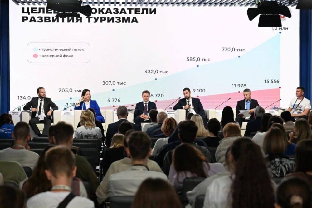 �� �������� �������� ��������� ���� ������������� �������� �����-������������� ������������