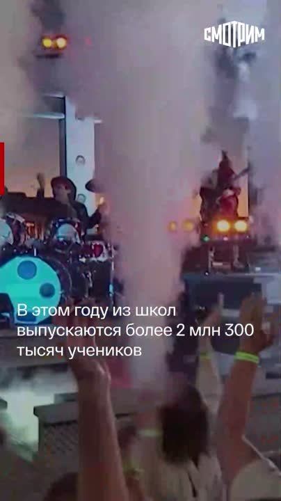 ������� ������� � ����� ����: