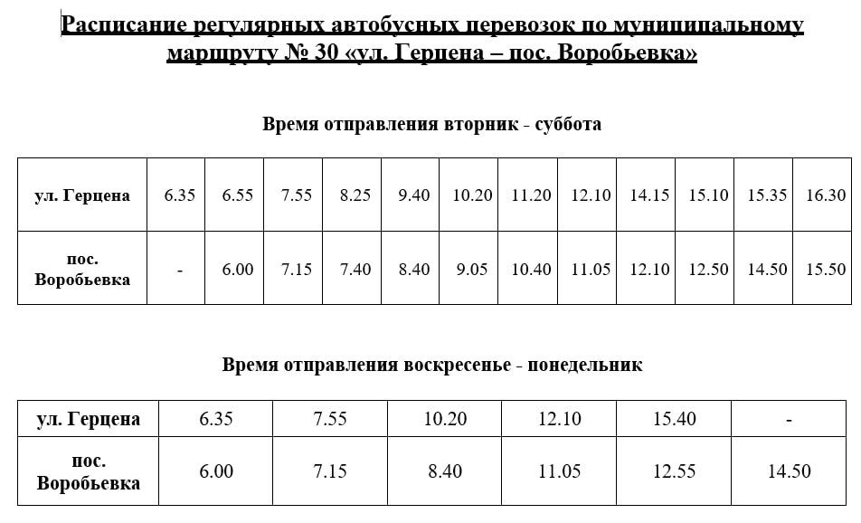 ����������������� ������ �������� ���������� ��������� �� ���������� ������ �������� (3 �����)