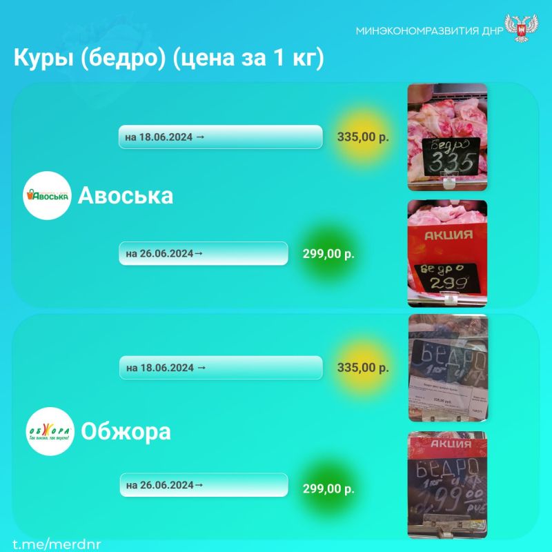 ����������������� ��� ������� ���������� � �������� ����� ����������