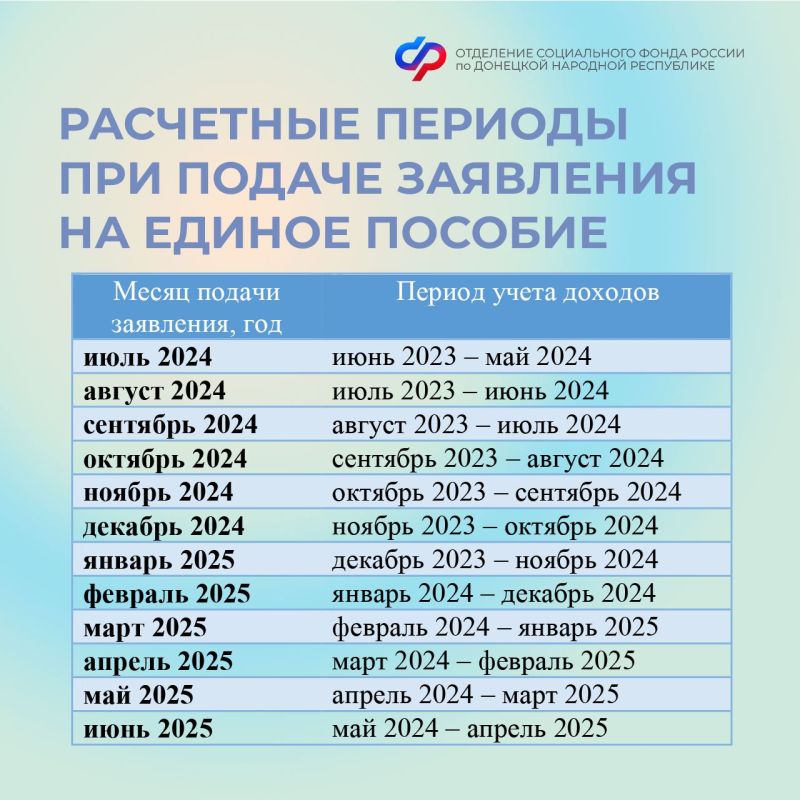 �� ����� ������ ��������� ������ ����� ��� ���������� ������� ������� � ���?
