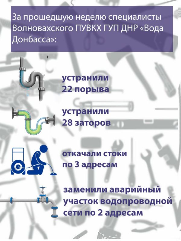 Константин Зинченко: #ВолновахаВцифрах