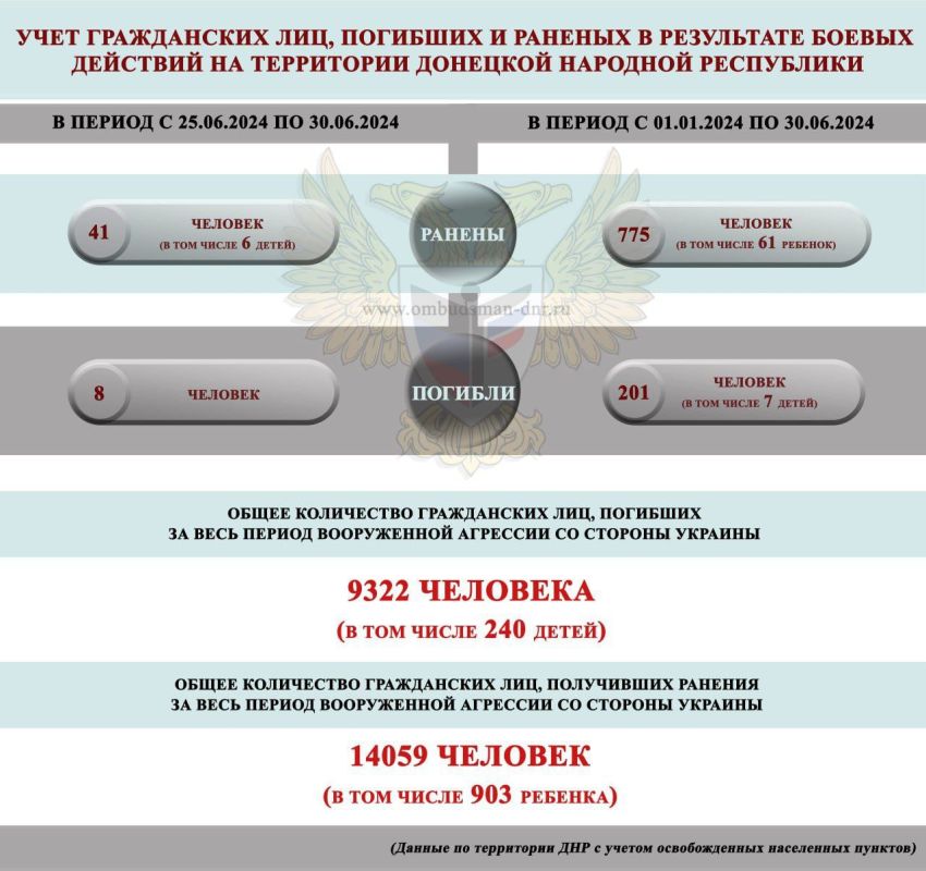 ������ ������ ������� �������, ��� 41, ������� �������� �����, ���������� � ��� � 25 �� 30 ���� ��-�� �������� ���, ������� ������� ���������� ���������� ����� ���������