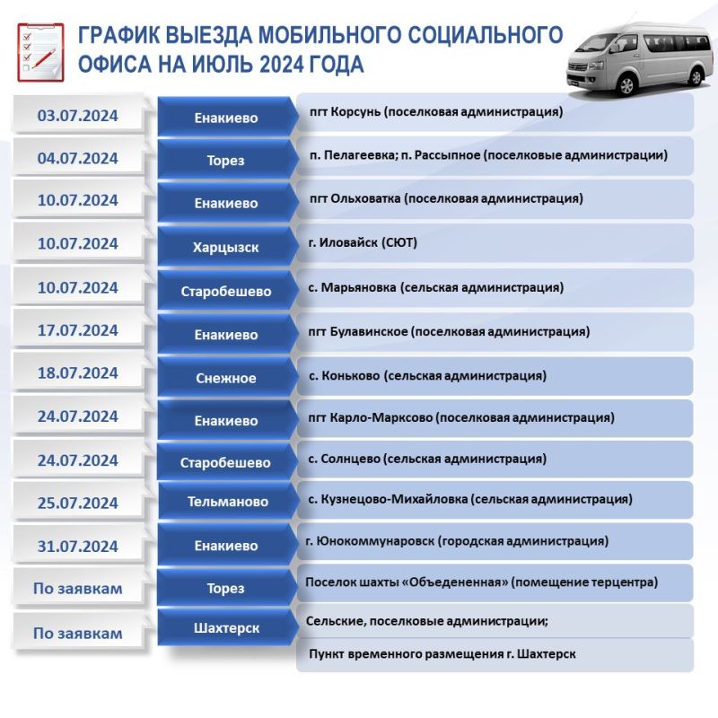 � ���������� ������������ ������ ���������� ����������� �����, �������������� ������������� ����� � ���������� �������� ��� ��� ����������� ������������ ����������� ������������ �������, ����������� � ���������� ������� �������� �������� ����������