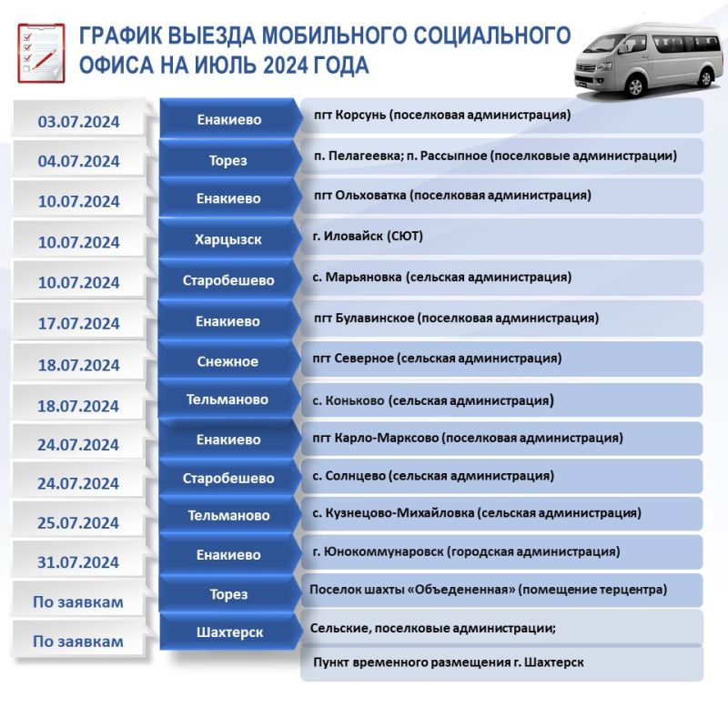 ������������ ������ ���������� ����������� ����� ��� ����������� ������������ ����������� ������������ �������, ����������� � ���������� ������� �������� �������� ����������, �������� � �������� ���