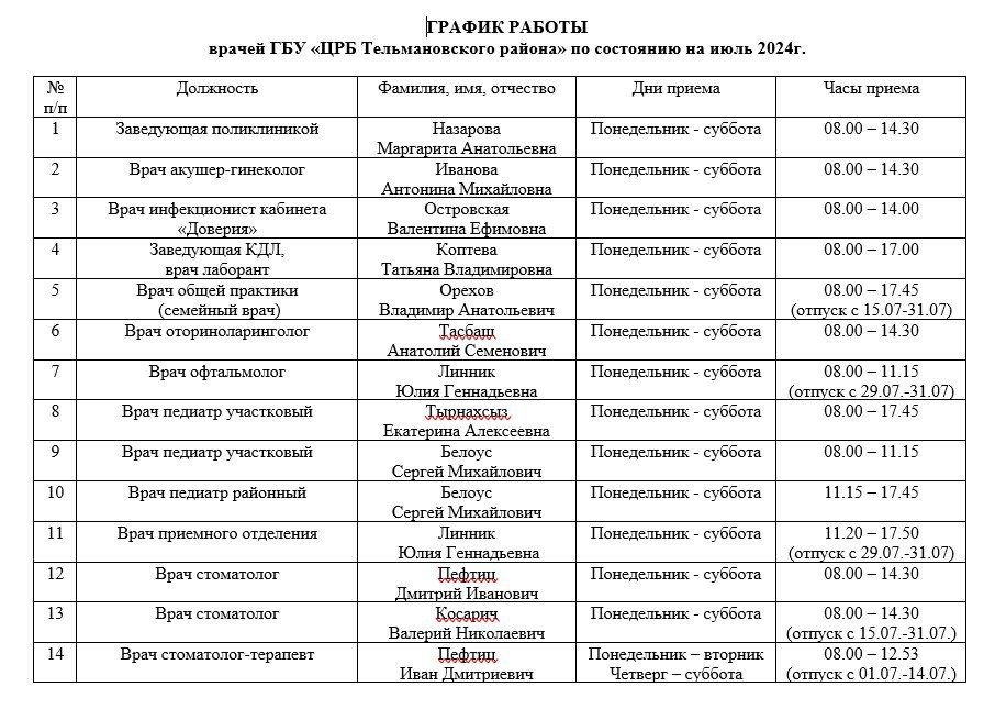 ��� "��� �������������� ������" ������������� ������ ������ ������ �� ���� 2024 ����: