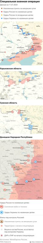 ����� ������������ ����������� ��� ������ �� ������� �� 11.07.2024