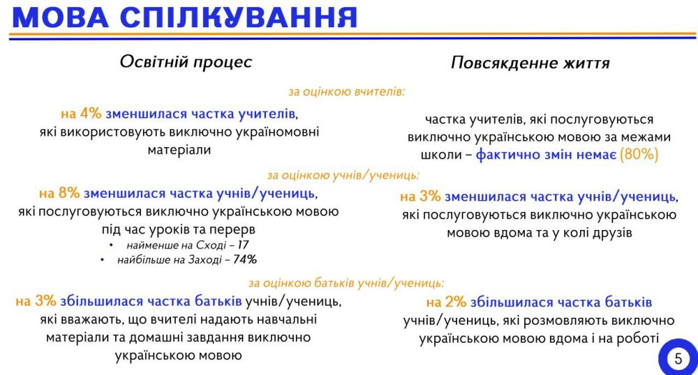 ���������� ��������� ����� ������ ������������ ����