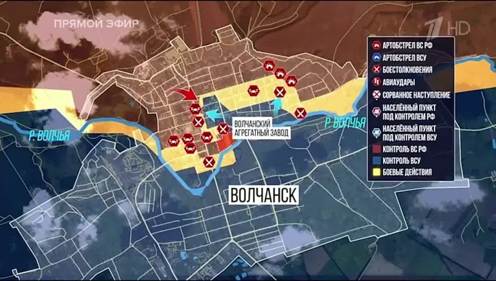 ��� ������ �������� ����������� �� ������ ����������� ������� � �� ��������� �����������?