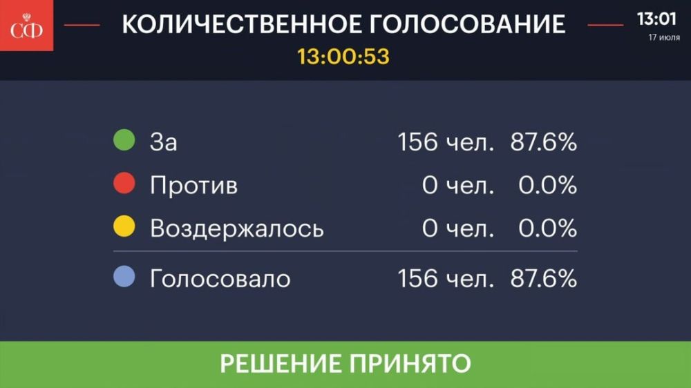 �������� � �����, �������� � ���������� ����������� ������� ��������, ����� ������������ �� ����������� ����������� � �������