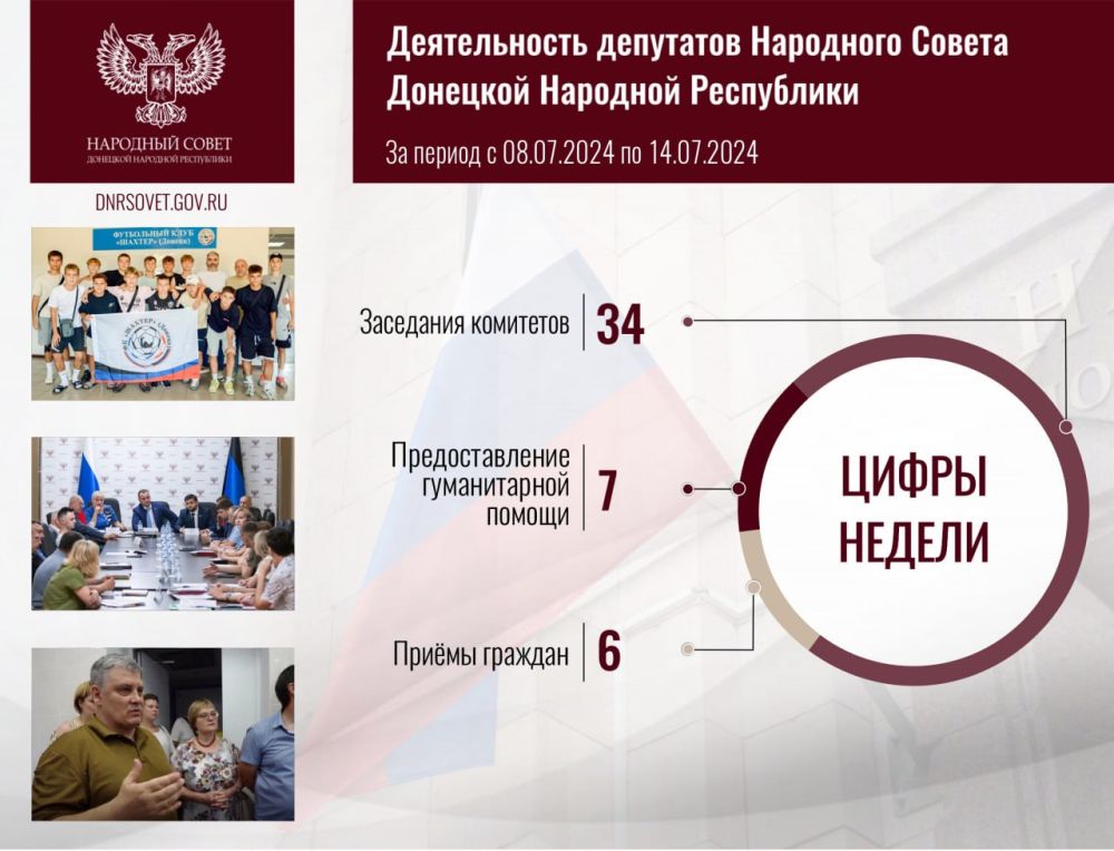 ���� ����: �������� ������� ������ ������