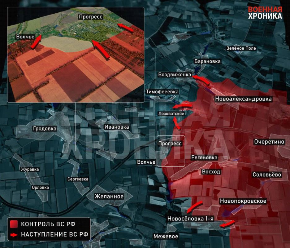 ������������� ������ ���������� ������������