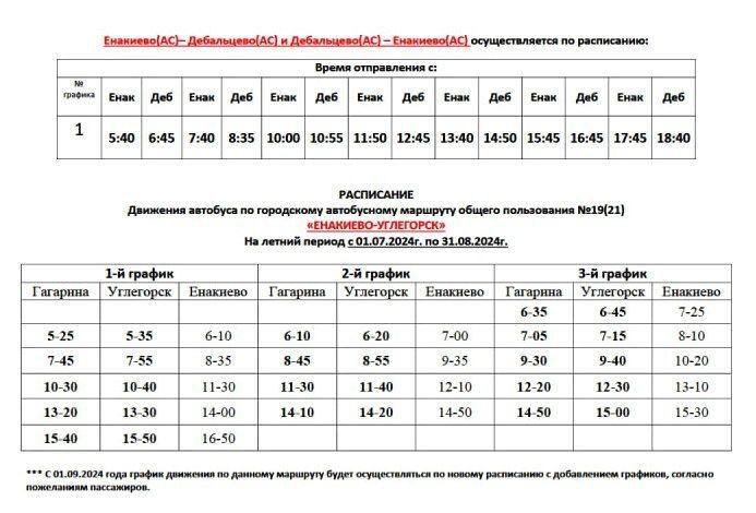 К сведению жителей города Углегорска и прилегающих посёлков!